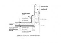 Gutter Wall Type 2 - Direct Fix Cladding